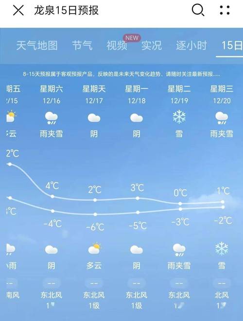 黑龙江后天天气预报，黑龙江省天气预报未来三天？  第3张