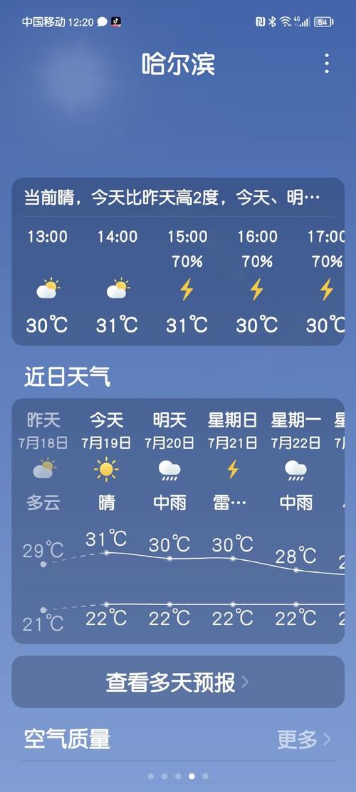黑龙江后天天气预报，黑龙江省天气预报未来三天？  第5张