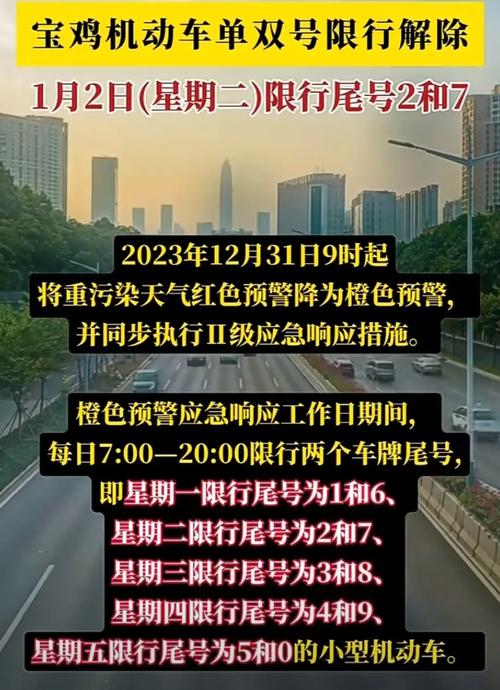 今日限号限行车尾号是多少，重庆今日限号限行车尾号是多少？  第5张