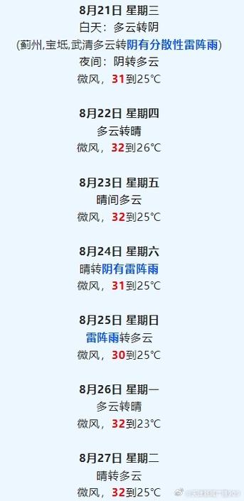 蓟县天气15天预报？蓟县天气15天预报情况？  第5张