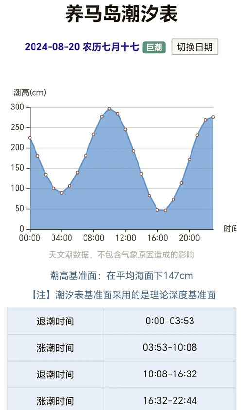 蓟县天气15天预报？蓟县天气15天预报情况？  第4张