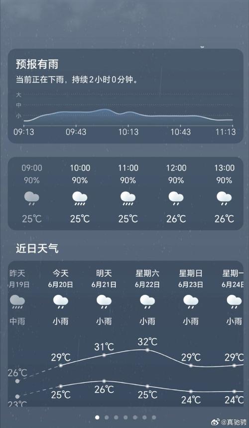 明天满洲里天气预报，明天满洲里天气预报详情？  第3张