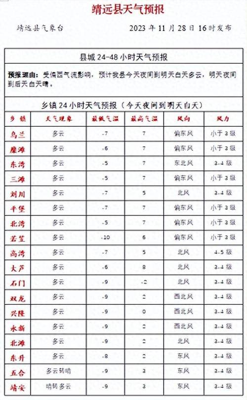 明天满洲里天气预报，明天满洲里天气预报详情？  第4张