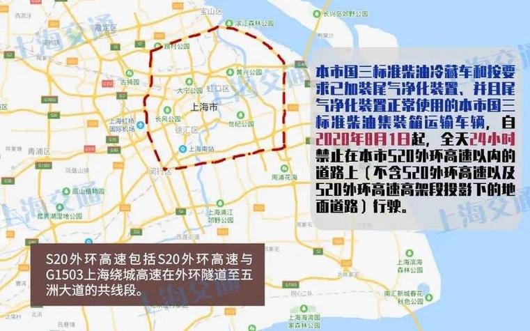 上海开车限外地牌吗？上海开车限外地牌吗春节？  第4张