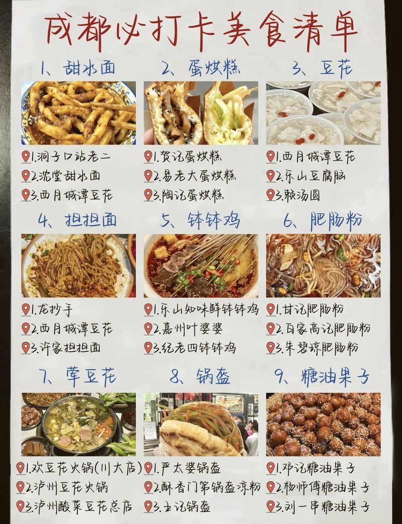 成都武侯祠特色美食，成都武侯祠美食街  第2张