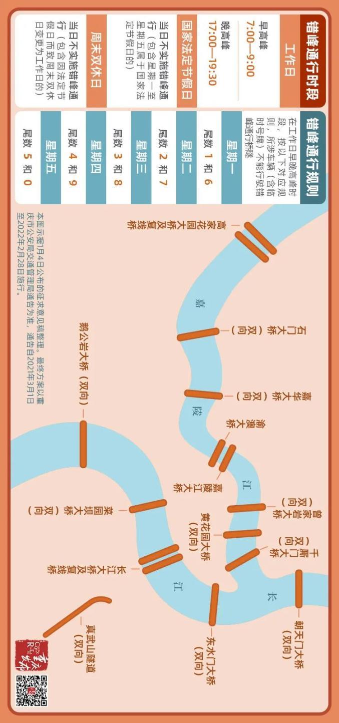 重庆限行桥梁隧道有哪些？重庆限行桥梁隧道有哪些2024年的？  第3张