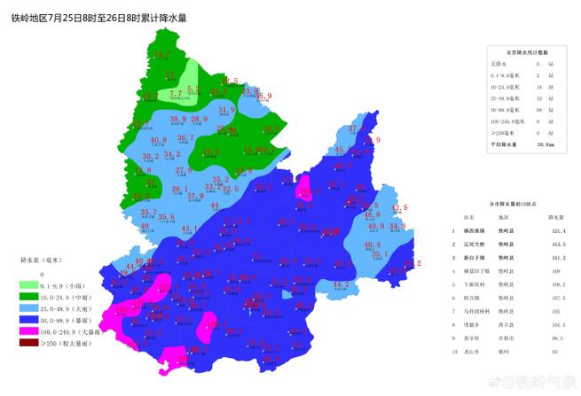 铁岭最近15天天气，铁岭最近10天天气预报？  第3张