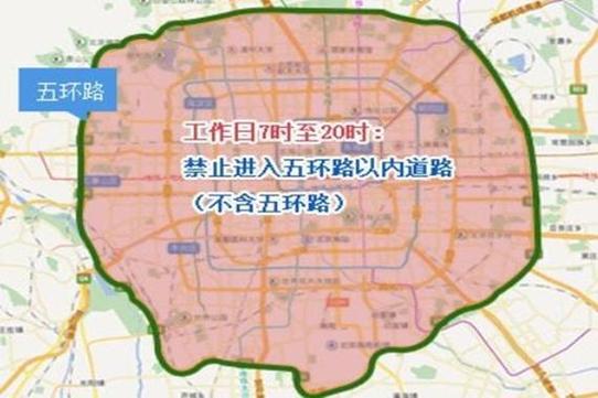 五一北京限行吗外地车，五一北京外地车辆限行吗？  第1张