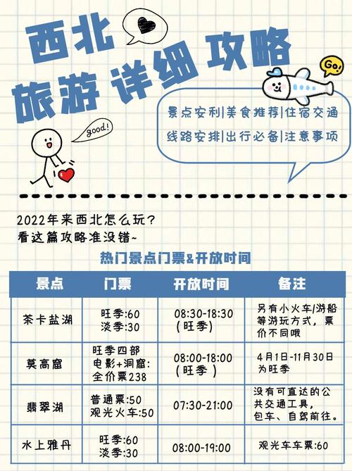 克拉玛依的天气预报，克拉玛依的天气预报一周7天  第6张