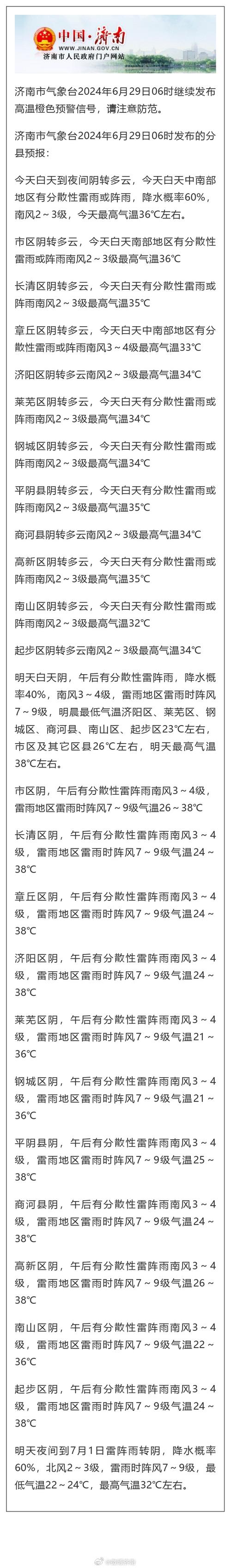 商河天气45天预报，商河天气预报15天气？  第1张