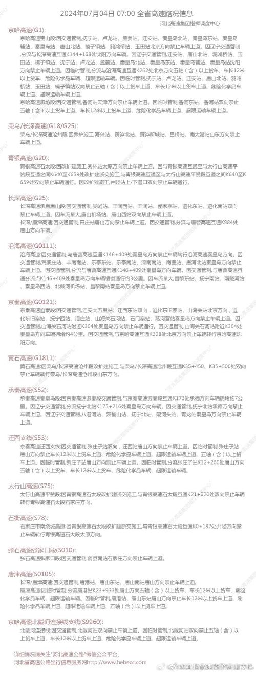 高邑天气逐小时预报，高邑天气预报15天查询？  第1张