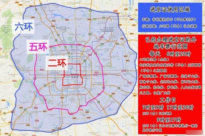 外地车能进北京几环，外地车辆去北京能进几环？  第3张