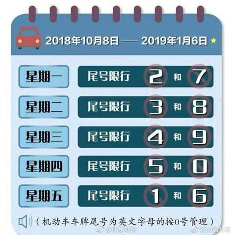 重庆桥隧限行时间和范围？重庆桥隧限行时间和范围表？  第3张