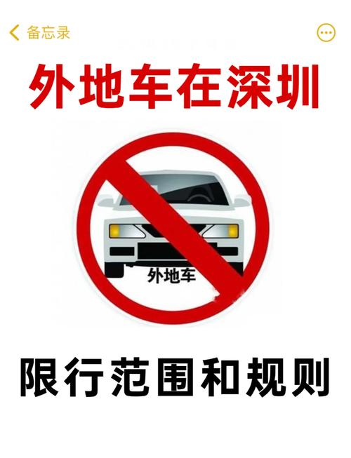 外地车牌不小心进入限行区域？外地车牌不小心进入限行区域成都？  第1张