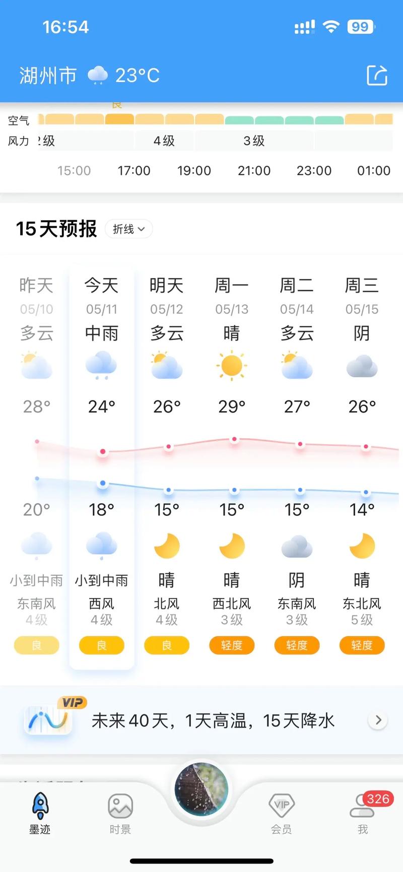德清天气预报10月，德清十月天气  第1张