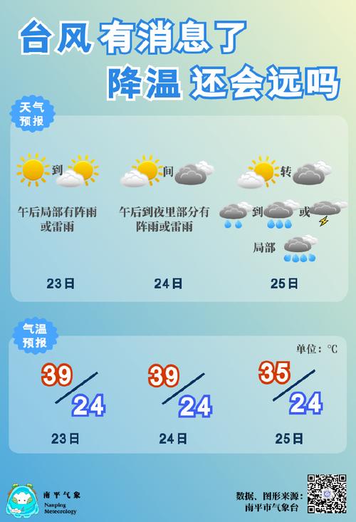 原平四十天天气预报？原平四十天天气预报查询？  第4张