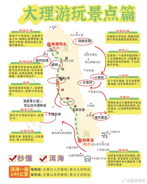 鸡足山天气预报7天，鸡足山天气15天？  第2张