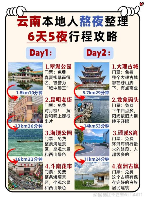 鸡足山天气预报7天，鸡足山天气15天？  第3张
