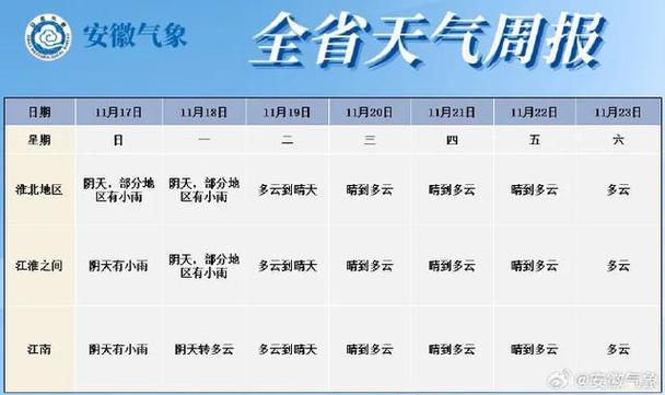 黄州15天天气预报，黄州15天天气预报实况  第2张