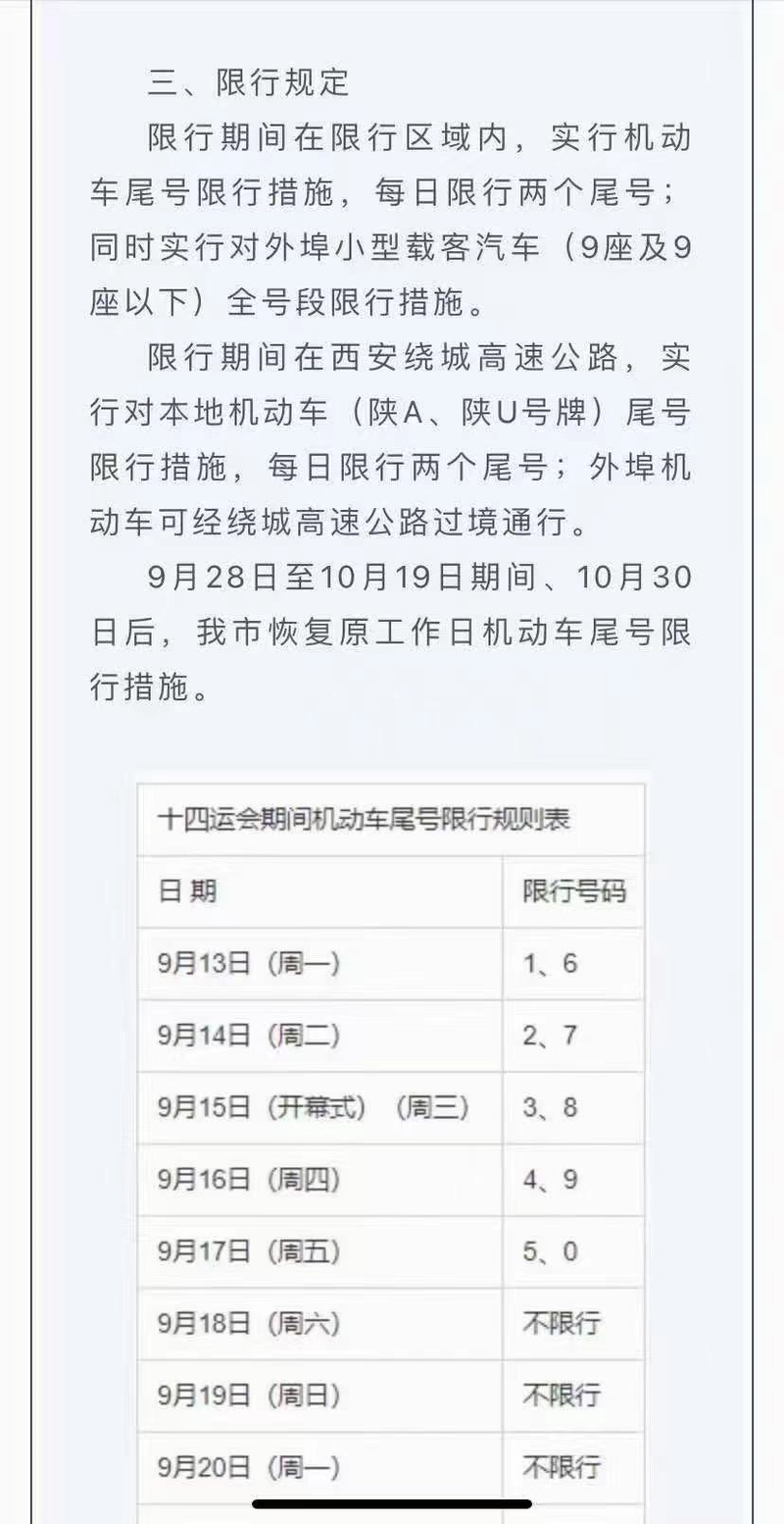西安摩托车限号吗？西安摩托车限号吗最近消息？  第6张