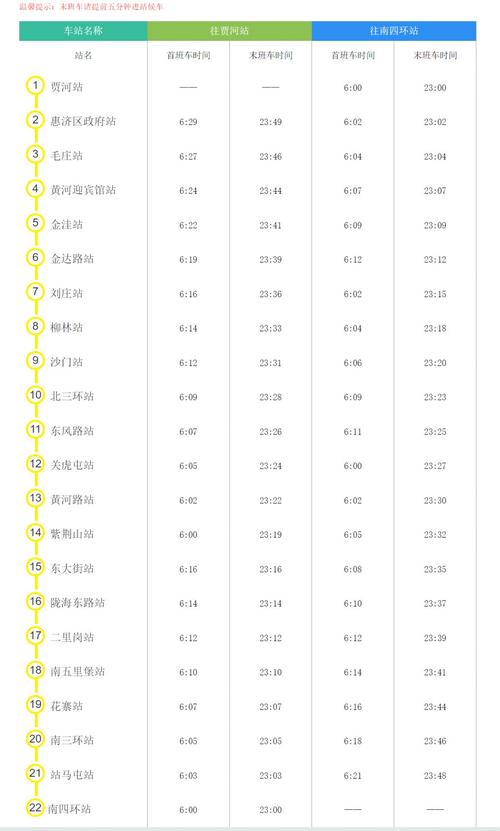 郑州市最新消息今天，郑州市疫情最新消息今天确诊病例  第1张