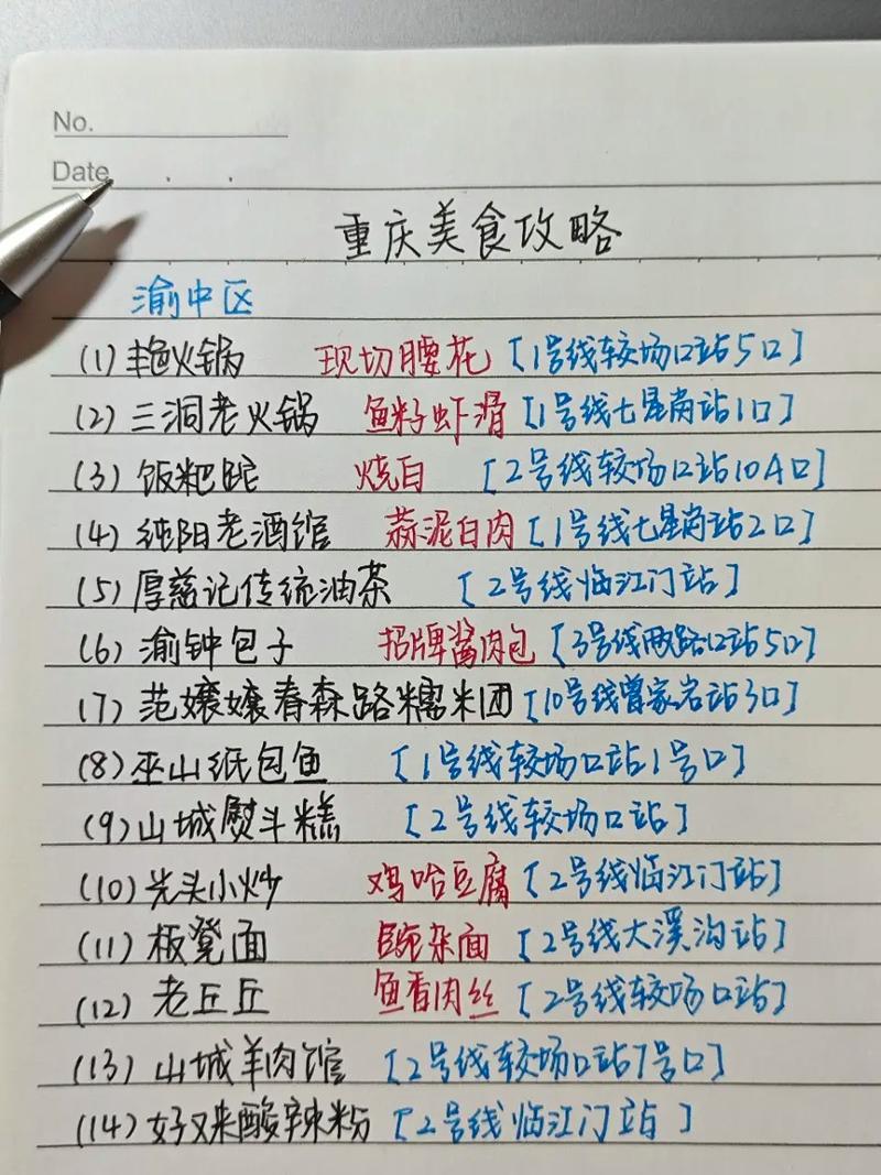 去重庆旅游攻略美食，去重庆旅游必去的景点  第1张