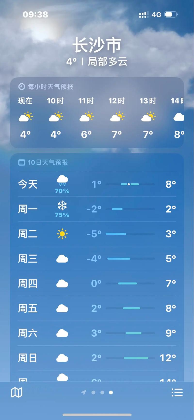 今日河北邯郸市天气，今天下午邯郸市天气预报？  第1张