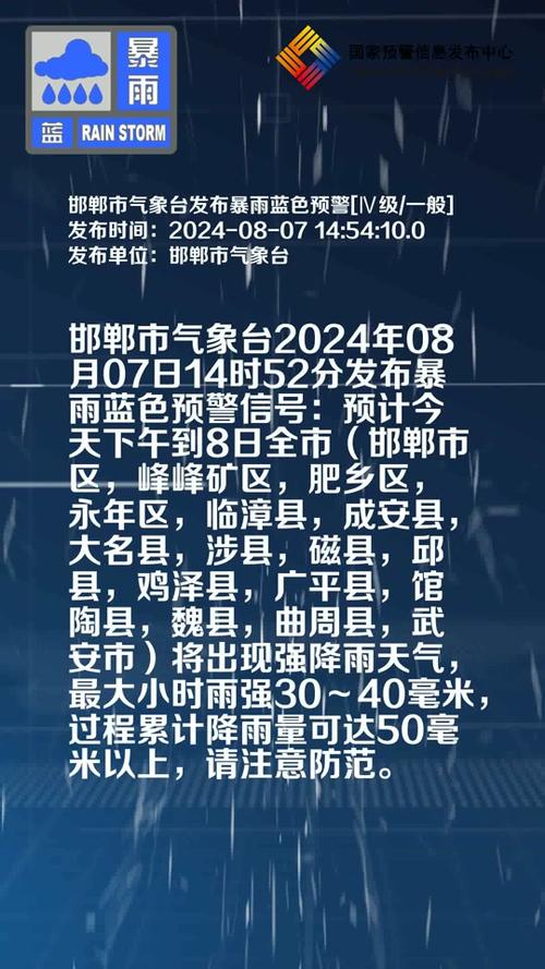 今日河北邯郸市天气，今天下午邯郸市天气预报？  第3张