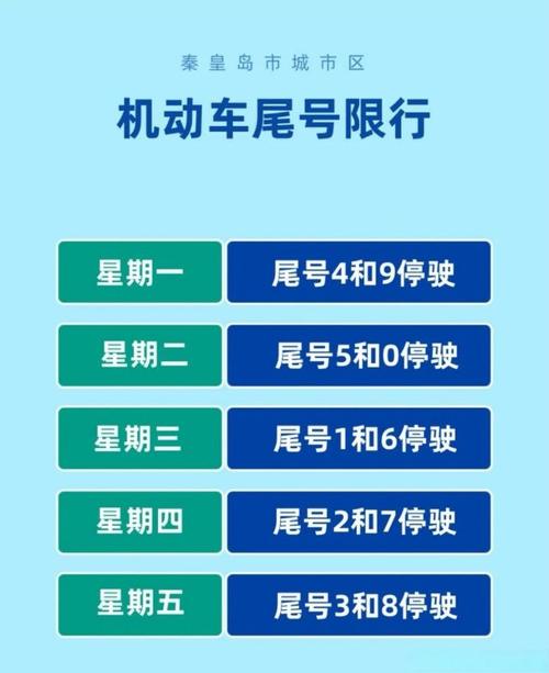 清明节限号？清明节假日限号？  第4张
