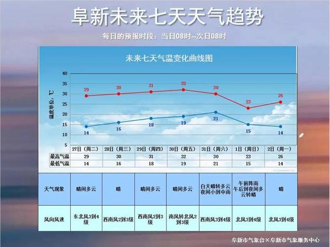 鲁山天气预报每小时，鲁山天气查询  第1张