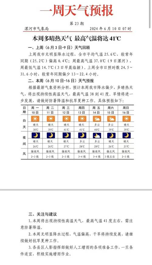 漯河天气15天天气？漯河天气15天天气情况？  第2张
