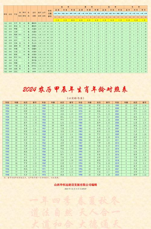 五月份日历，五月份日历简笔画？  第1张
