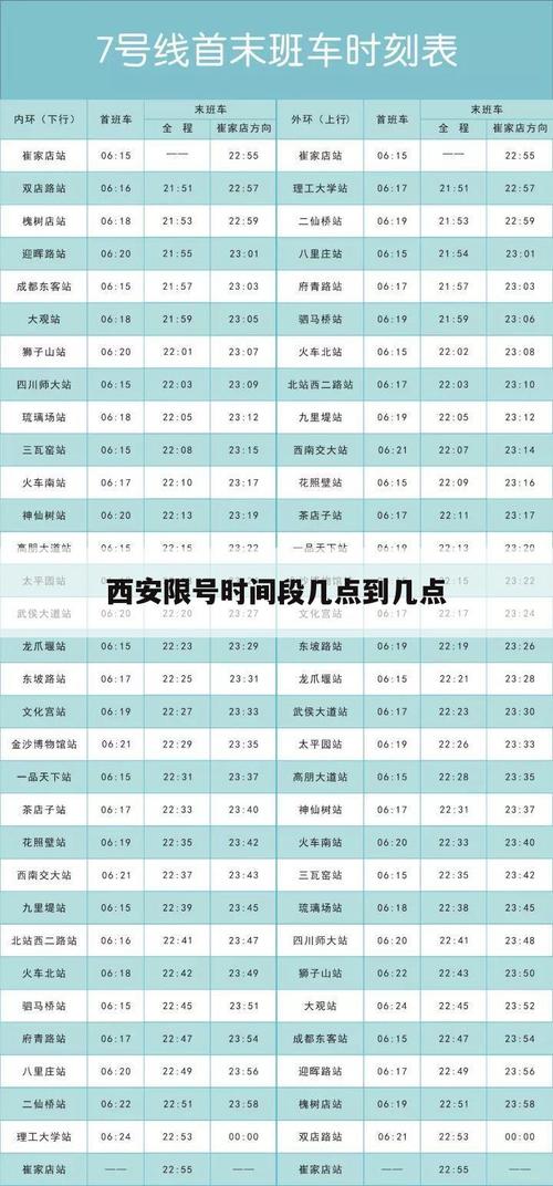 西安限行时间早晚几点，西安限行早晨几点开始？  第2张
