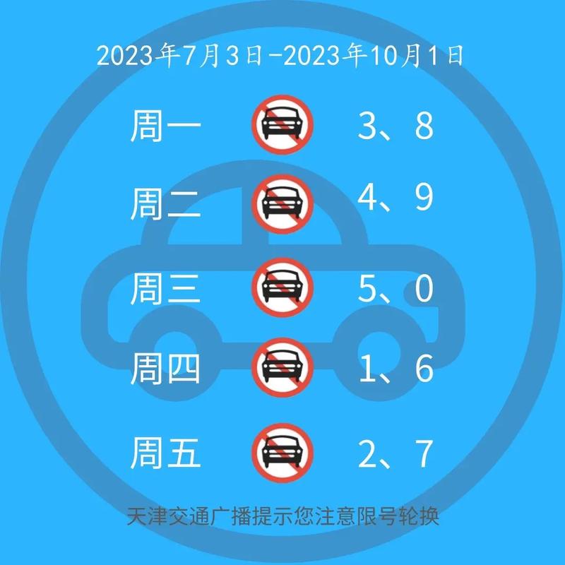 曲阳限号2023年3月最新限号，曲阳限号2021年3月最新限号  第2张