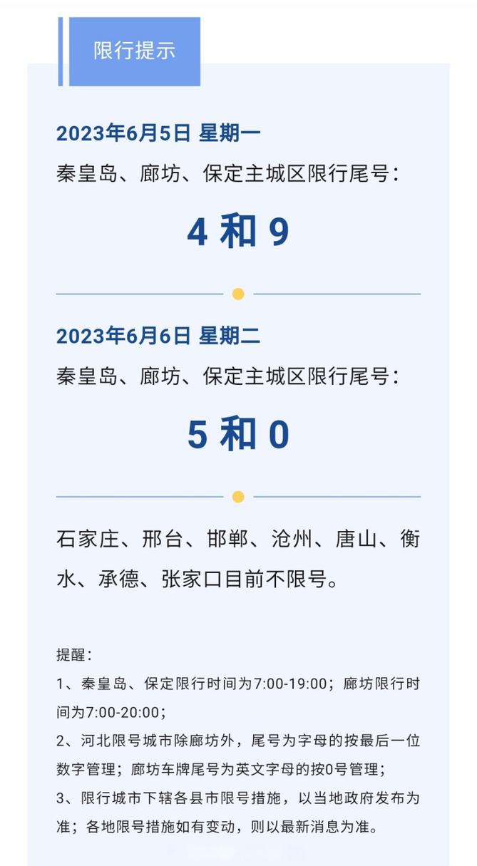 曲阳限号2023年3月最新限号，曲阳限号2021年3月最新限号  第6张