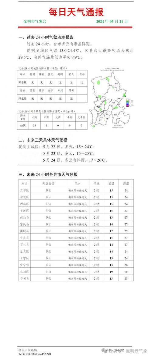 昭通今天天气怎么样，云南昭通今天天气预报？  第1张