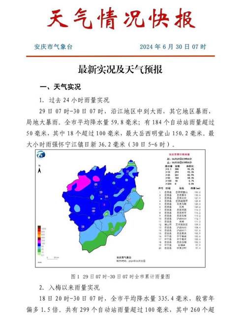 昭通今天天气怎么样，云南昭通今天天气预报？  第4张