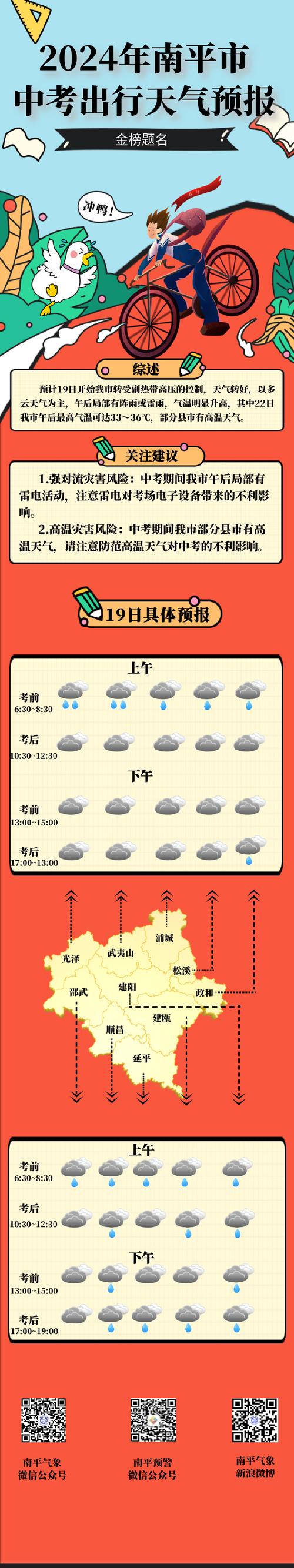 屏南四十天天气预报，屏南四十天天气预报15天  第1张