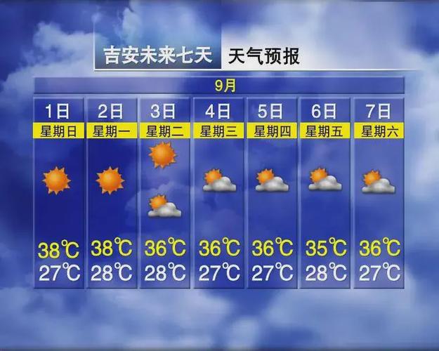 屏南四十天天气预报，屏南四十天天气预报15天  第2张