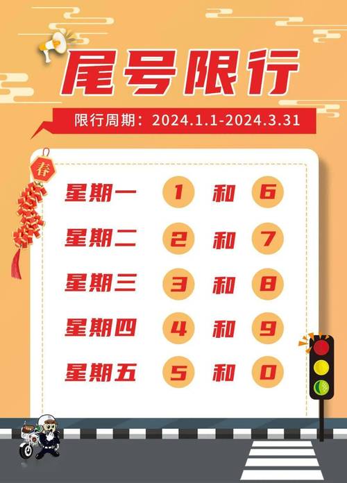北京五一限行吗？北京五一限行吗现在？  第2张