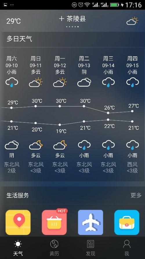 依安天气60天预报，依安未来七天天气预报？  第6张