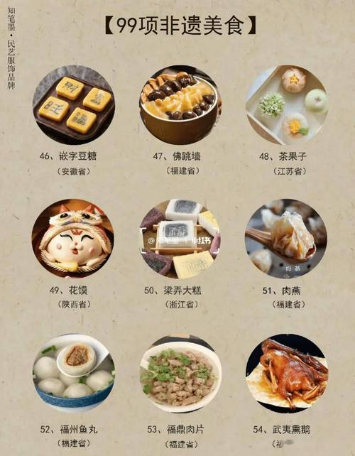 成都小吃赣州美食，赣州打卡美食？  第1张