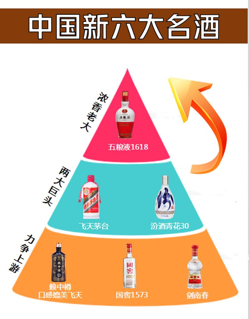 成都小吃赣州美食，赣州打卡美食？  第3张