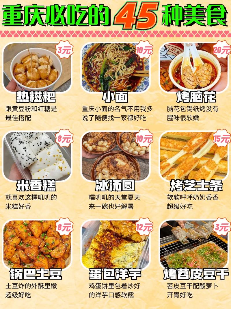 老重庆美食攻略？老重庆小吃？  第2张