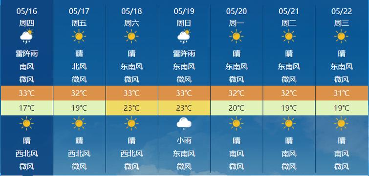 辛集天气预报怎么样，辛集天气预报15天30天  第1张
