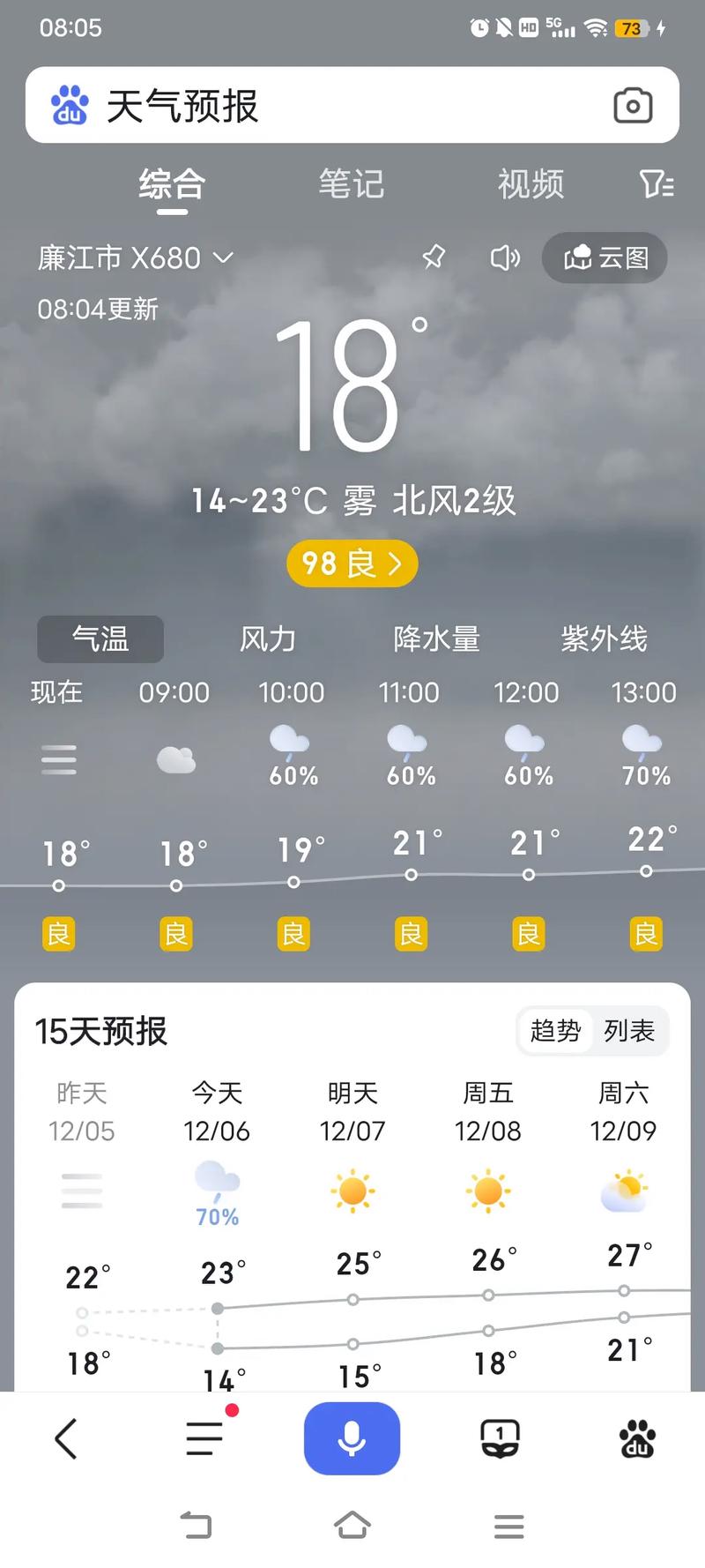 辛集天气预报怎么样，辛集天气预报15天30天  第2张