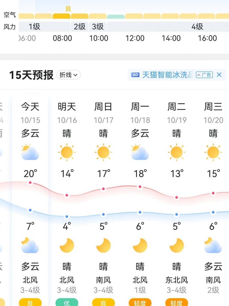 辛集天气预报怎么样，辛集天气预报15天30天  第5张