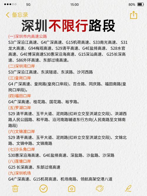 深圳限行吗，广州车牌到深圳限行吗  第6张