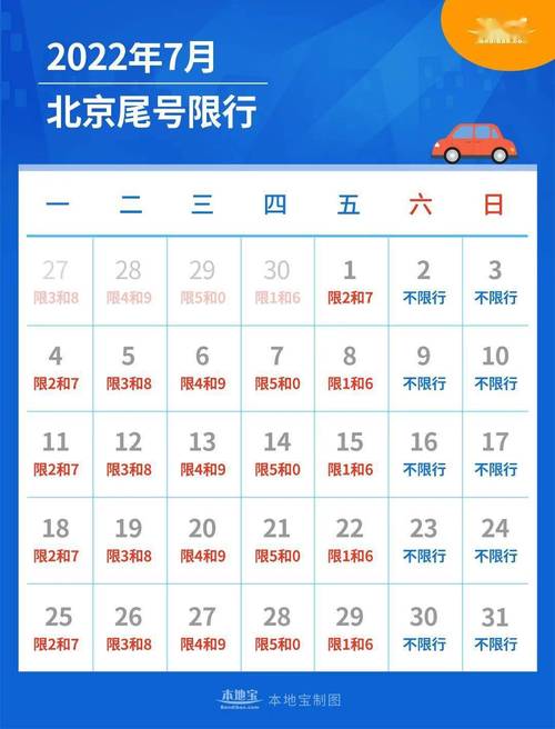 周四限号多少，郑州周四限号多少？  第2张