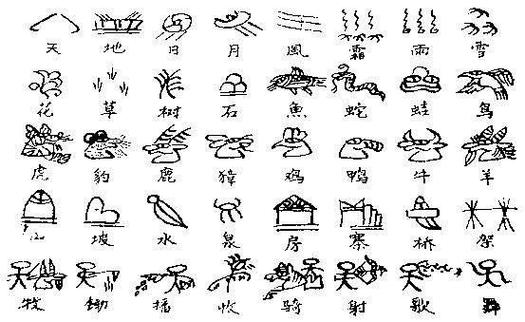 贵州藏石字最后一字，贵州藏石字 亡？  第5张